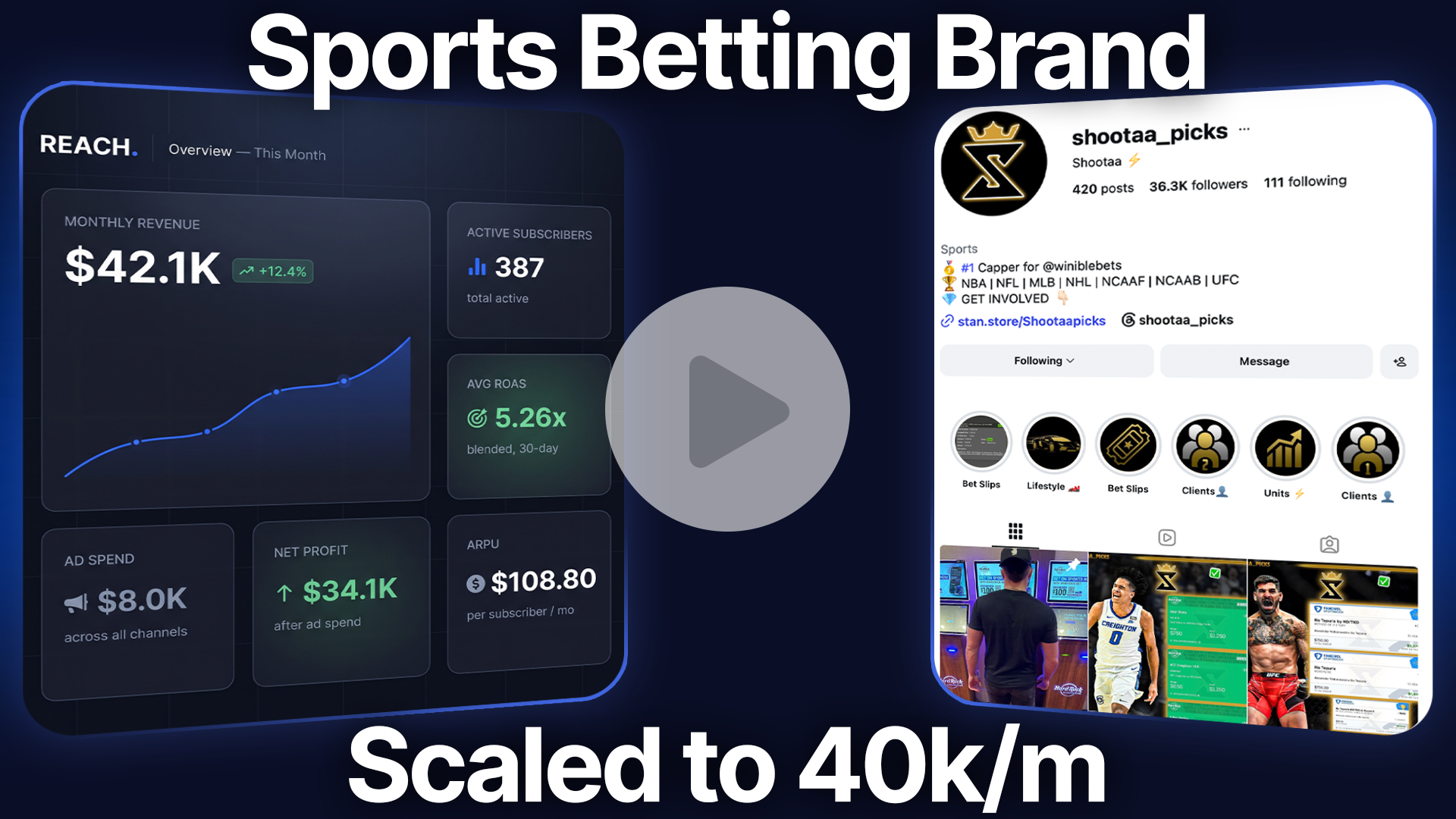 Sports betting subscription brand case study